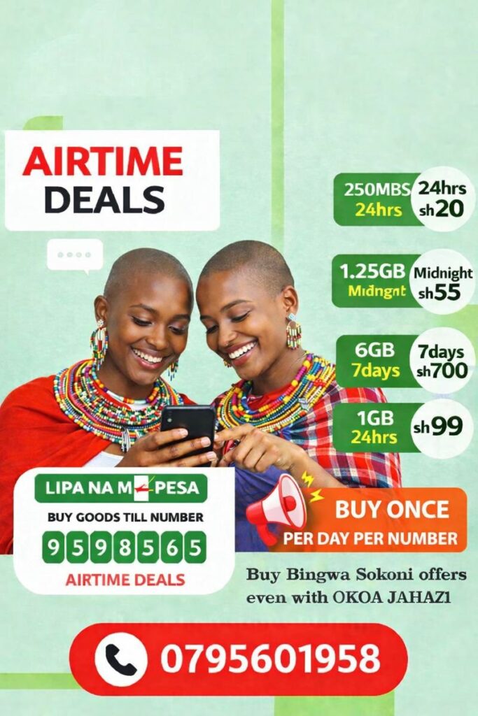 1.25GB bingwa sokoni data bundles