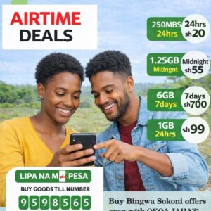 250MB BINGWA SOKONI DATA BUNDLES