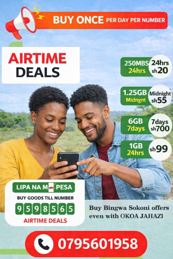 250MB BINGWA SOKONI DATA BUNDLES