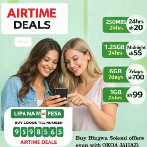 250MB bingwa sokoni data bundles